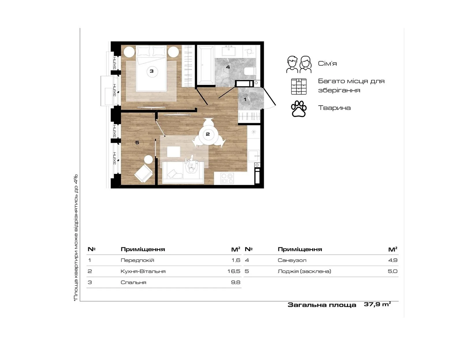 Продается 1-комнатная квартира 37.9 кв. м в Буче, ул. Петра Дорошенка, 4 - фото 1