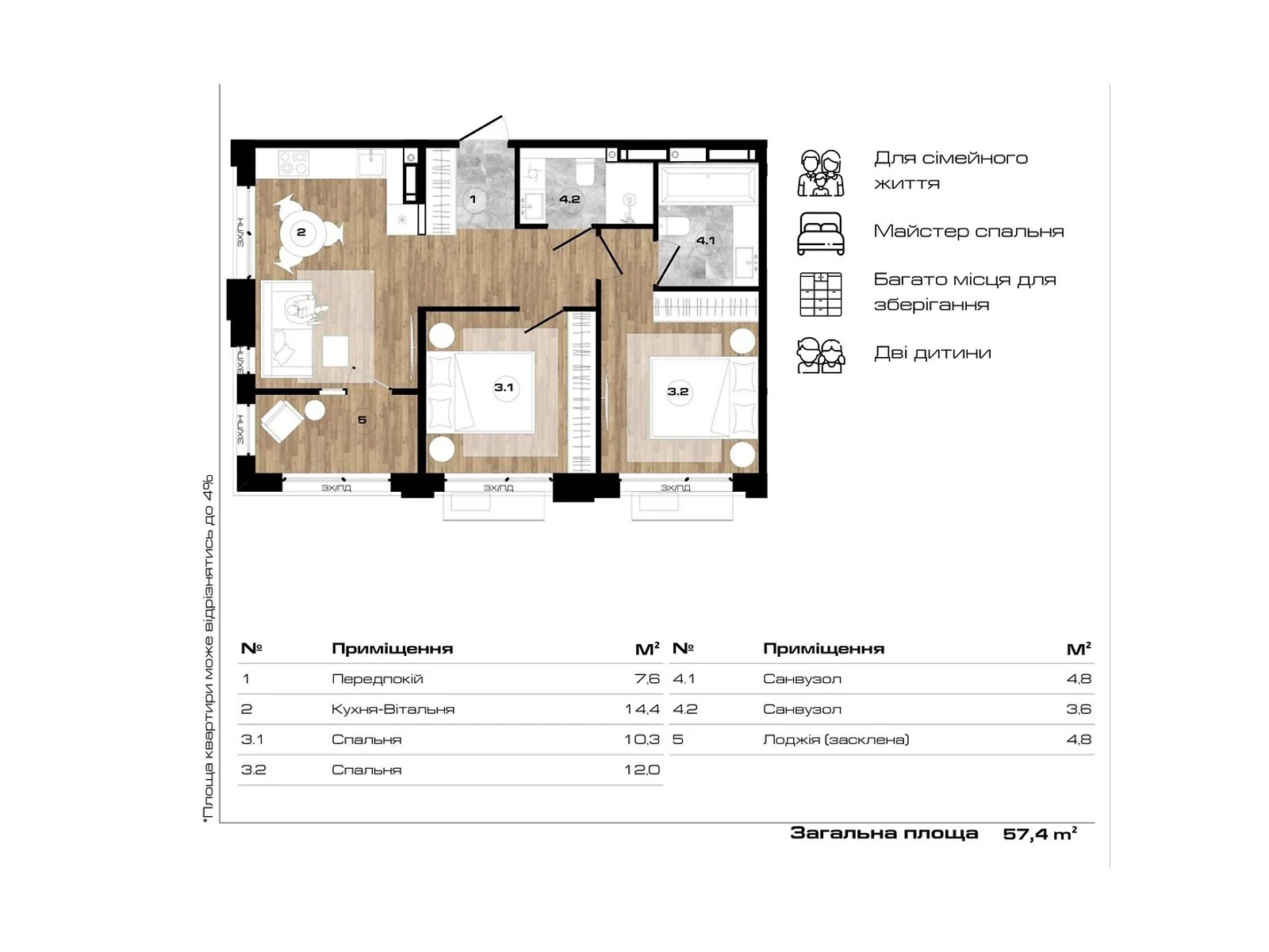 Продается 2-комнатная квартира 57.4 кв. м в Буче, ул. Петра Дорошенка, 4 - фото 1