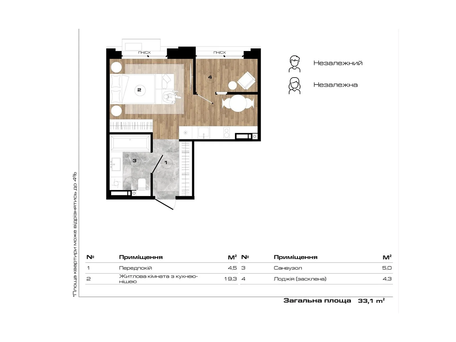 Продается 1-комнатная квартира 33.1 кв. м в Буче, 