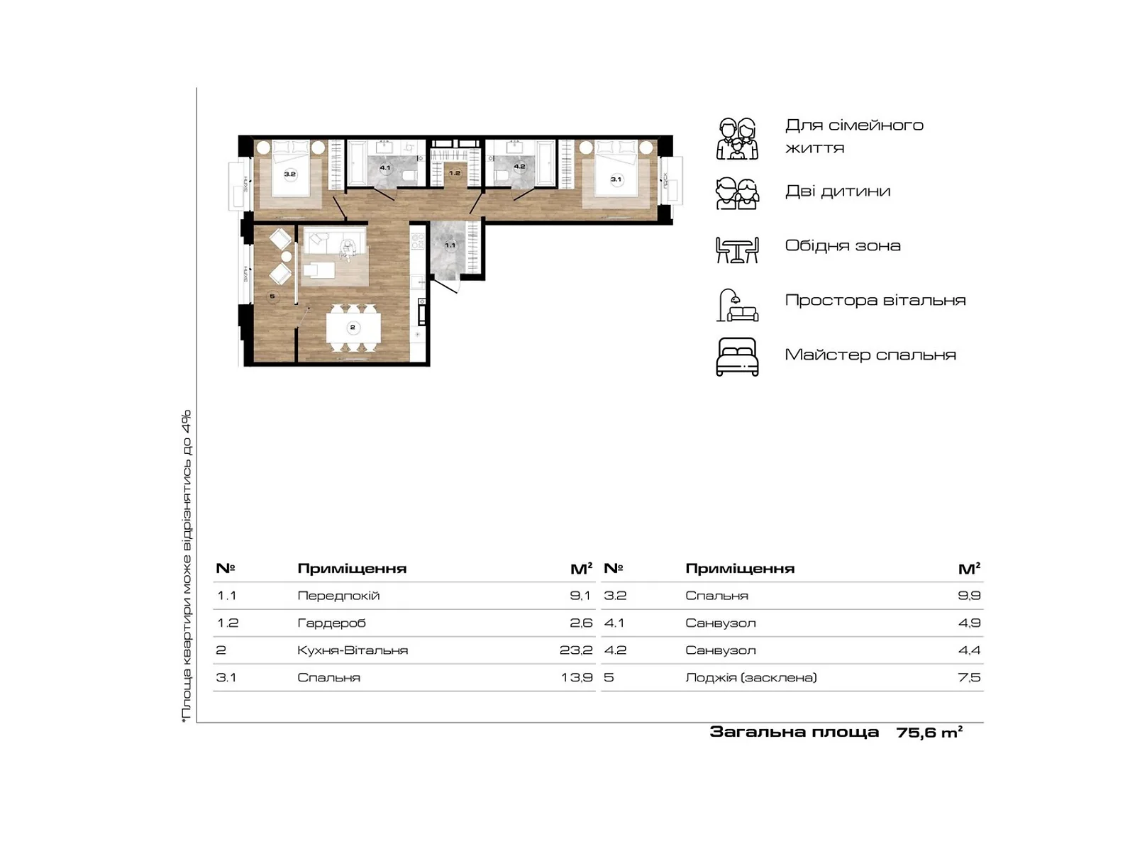 Продается 2-комнатная квартира 75.6 кв. м в Буче, ул. Петра Дорошенка, 4 - фото 1