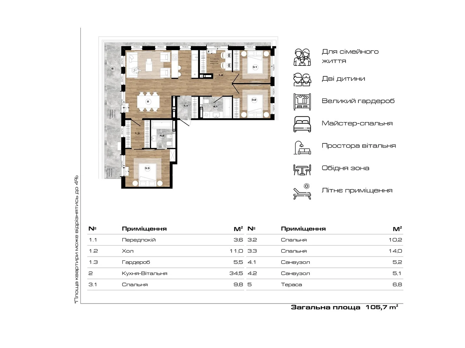Продается 3-комнатная квартира 105.7 кв. м в Буче, ул. Петра Дорошенка, 4 - фото 1