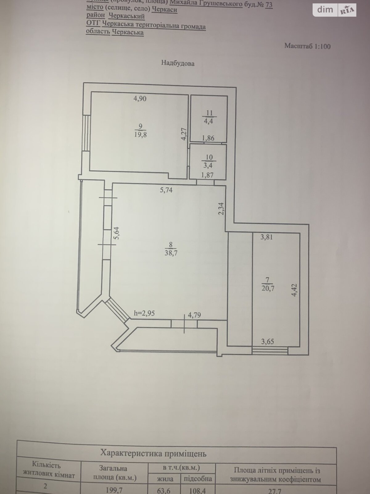 Прев'ю фото 90