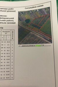 Купить землю сельскохозяйственного назначения в Днепропетровской области