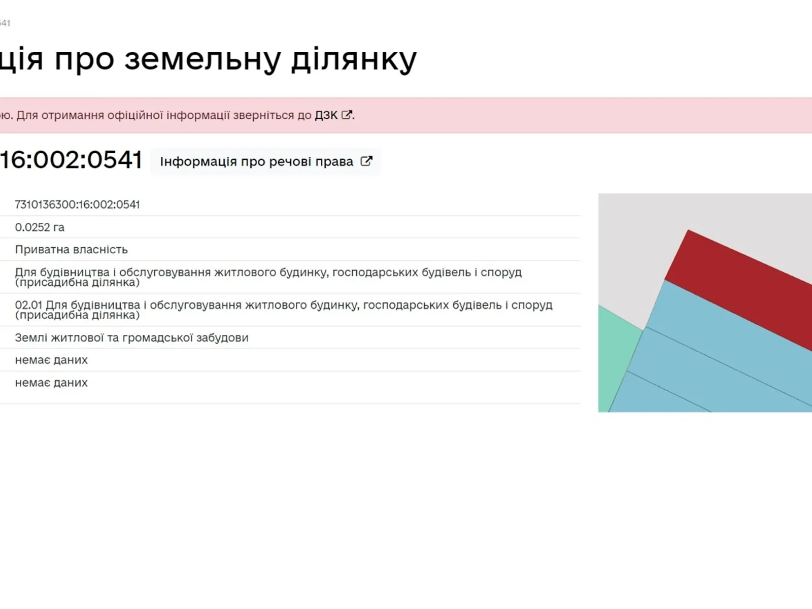 Продается земельный участок 12 соток в Черновицкой области - фото 2