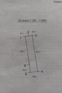 Земельные участки в Никополе без посредников