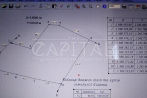 Куплю земельный участок в Мукачеве без посредников