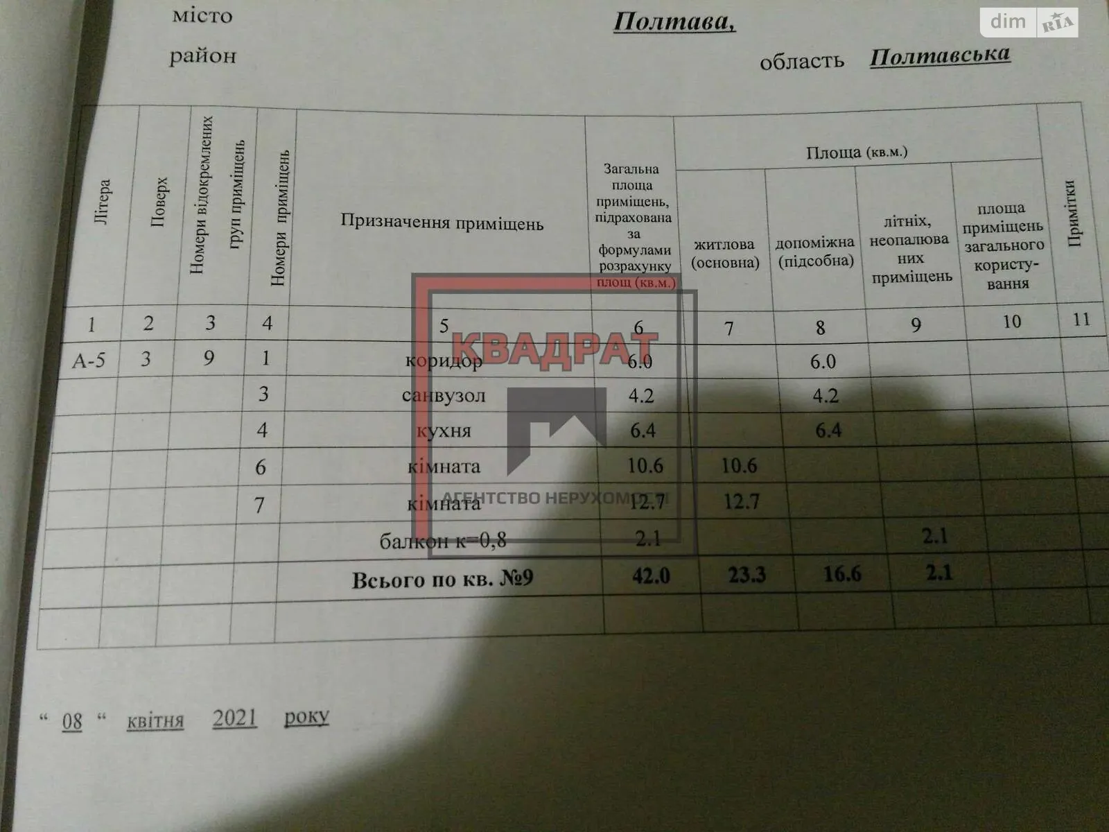 Продается 2-комнатная квартира 42 кв. м в Полтаве, Половки