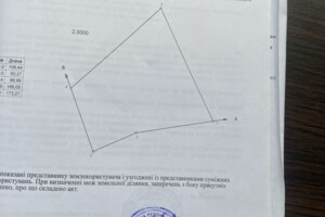 Земля сельскохозяйственного назначения без посредников Черкасской области