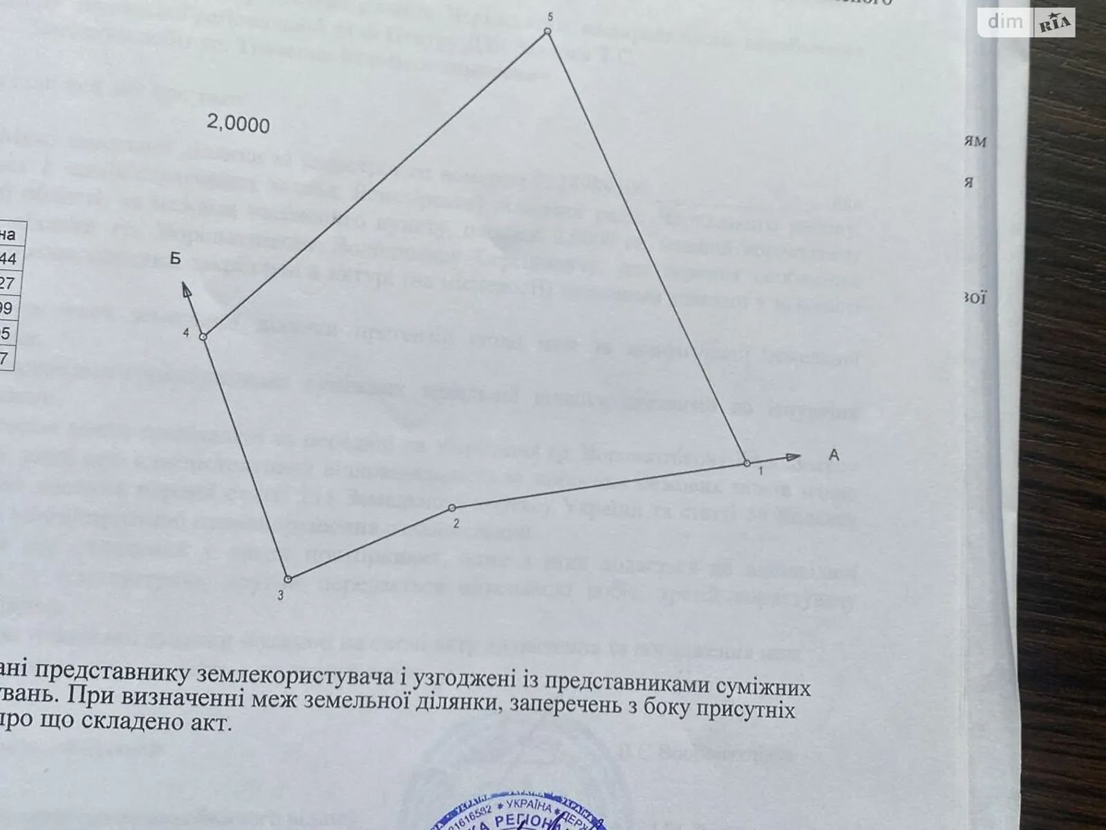 Продается земельный участок 2 соток в Черкасской области, цена: 6000 $