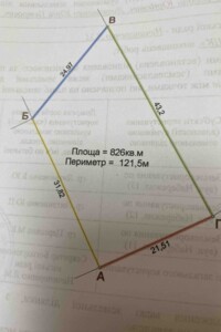 Земельные участки в Богодухове без посредников