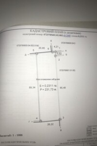 Купить землю под застройку в Волынской области