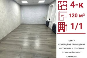 Недвижимость Кировоградской области