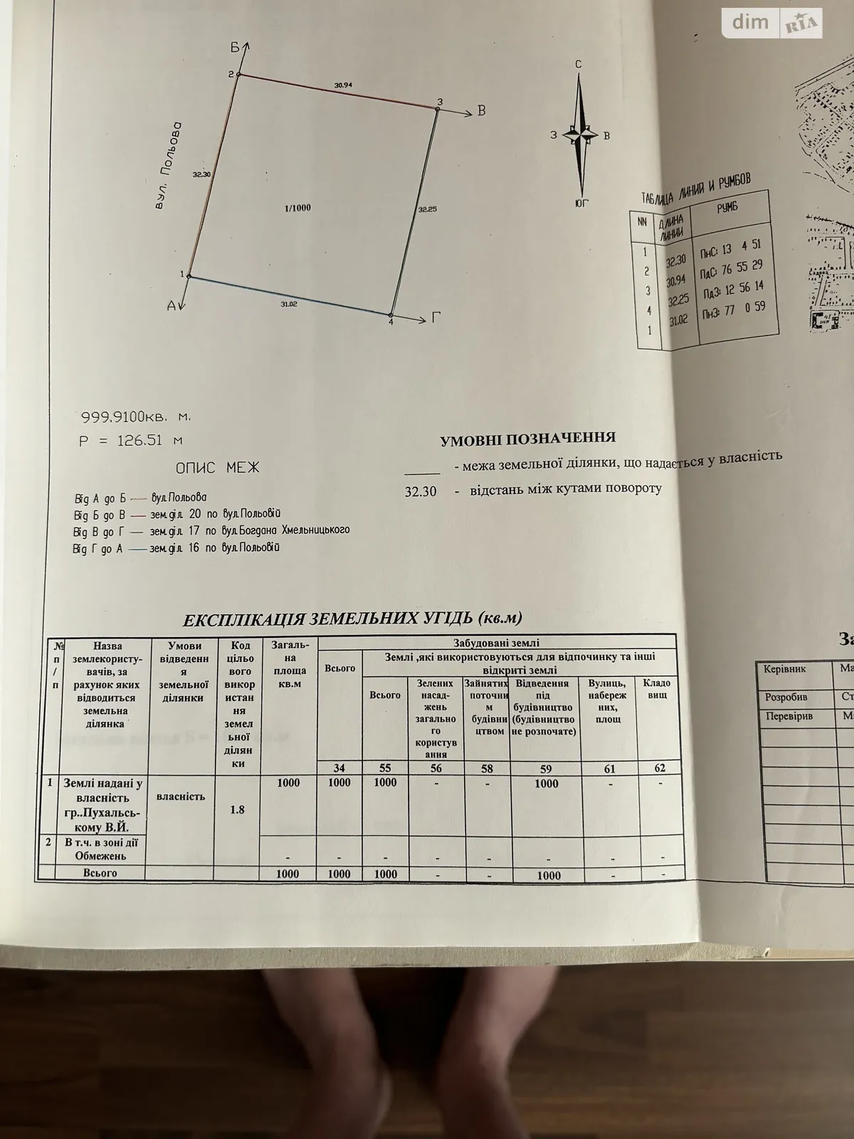 Продается земельный участок 20 соток в Николаевской области, цена: 12000 $