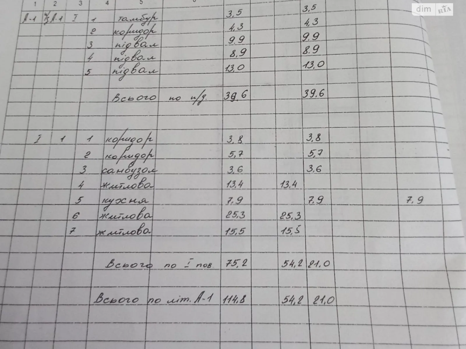 Продається одноповерховий будинок 75 кв. м з меблями, цена: 46000 $