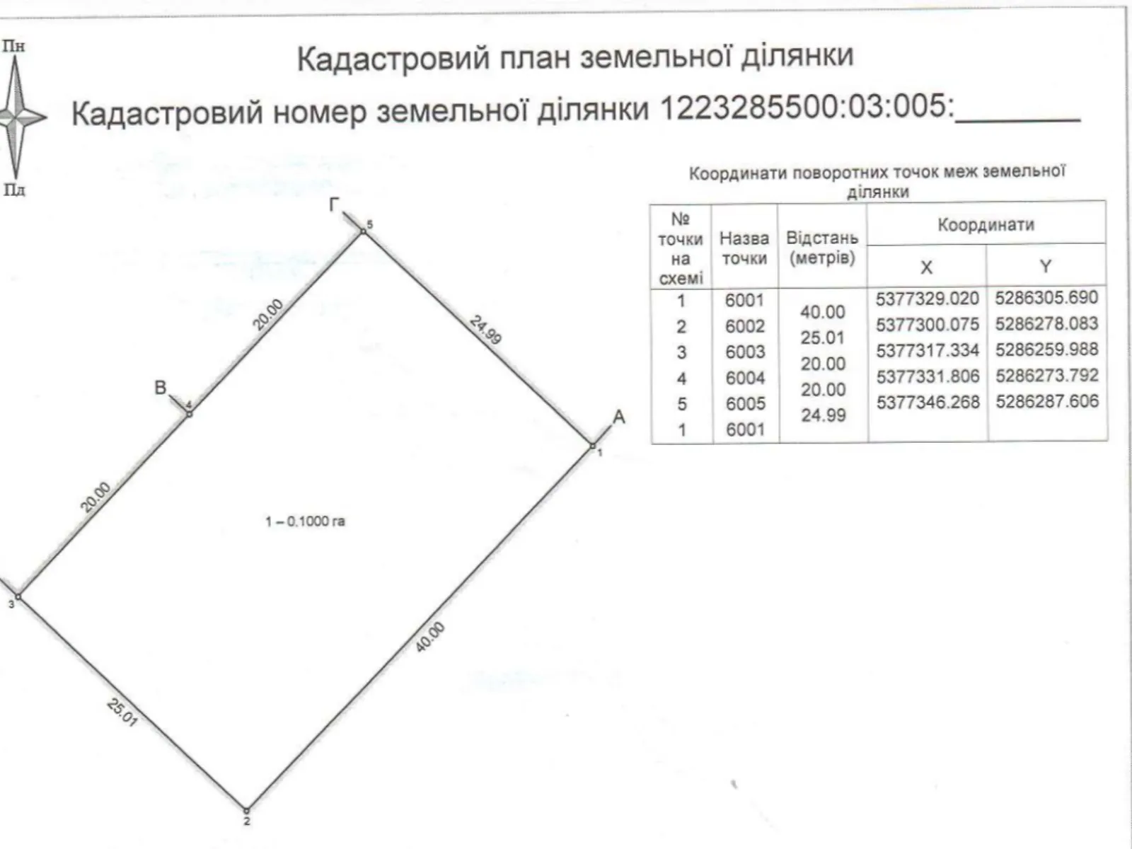 Продается земельный участок 10 соток в Днепропетровской области, цена: 20000 $ - фото 1