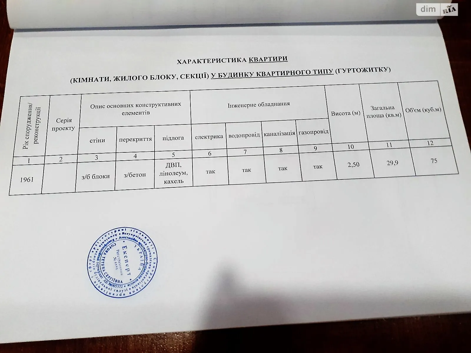 Продается 1-комнатная квартира 30 кв. м в Днепре, ул. Краснопольская, 2