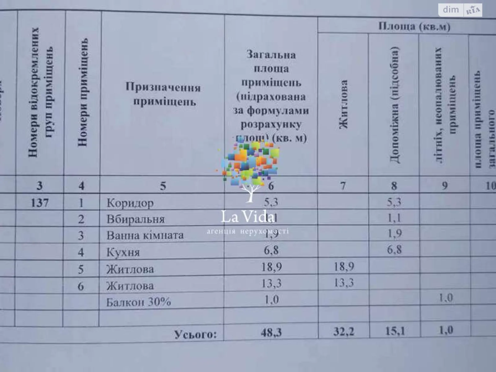 Продається 2-кімнатна квартира 48 кв. м у Києві, вул. Шолом-Алейхема, 1