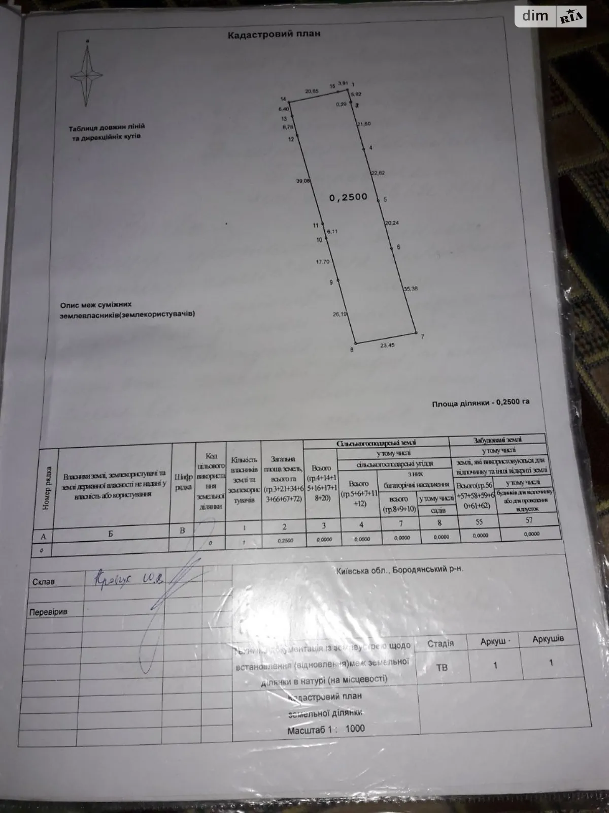 Продається одноповерховий будинок 60.3 кв. м з терасою, цена: 19000 $