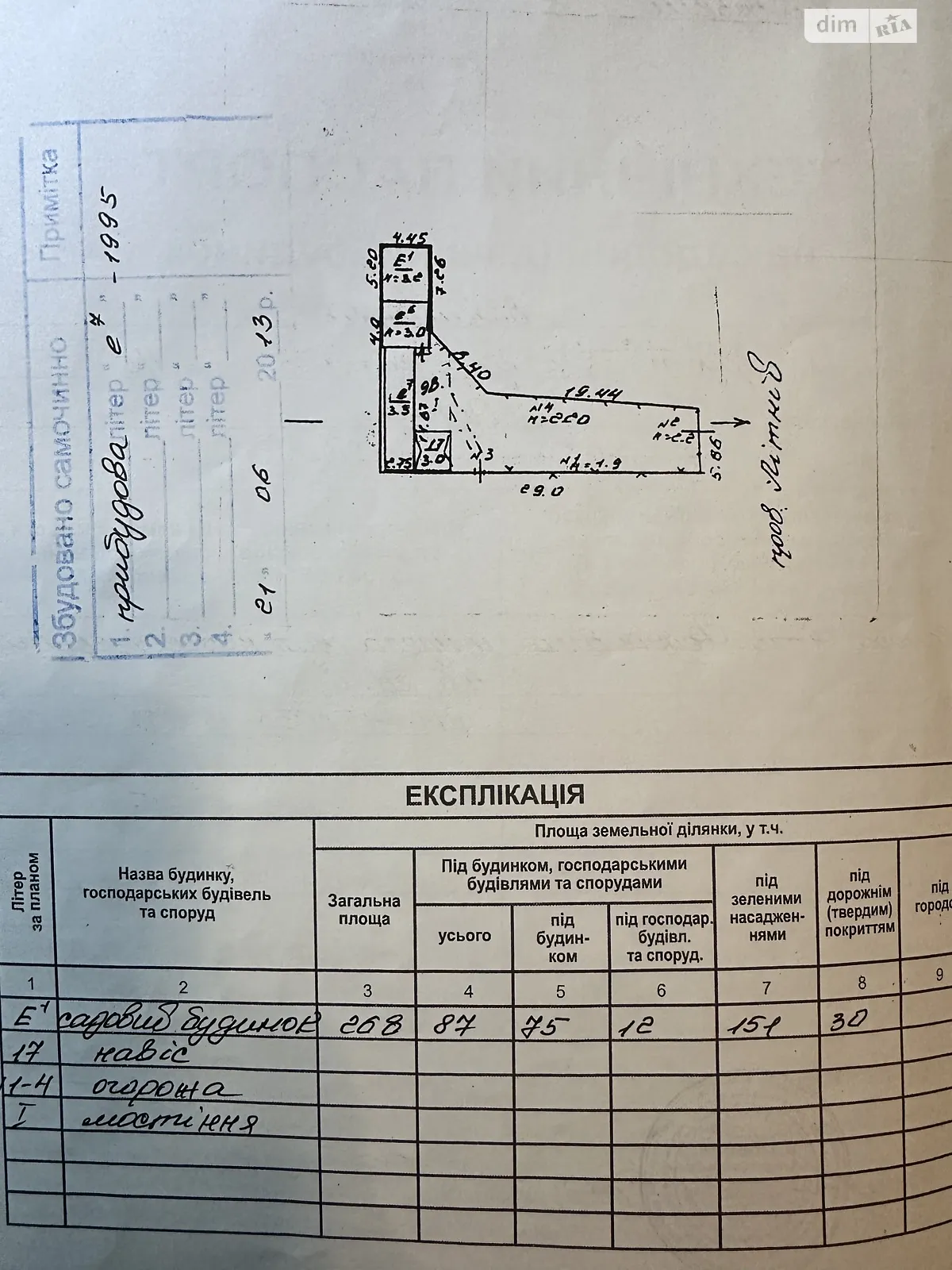 Продается земельный участок 0.0268 соток в Одесской области, цена: 70000 $