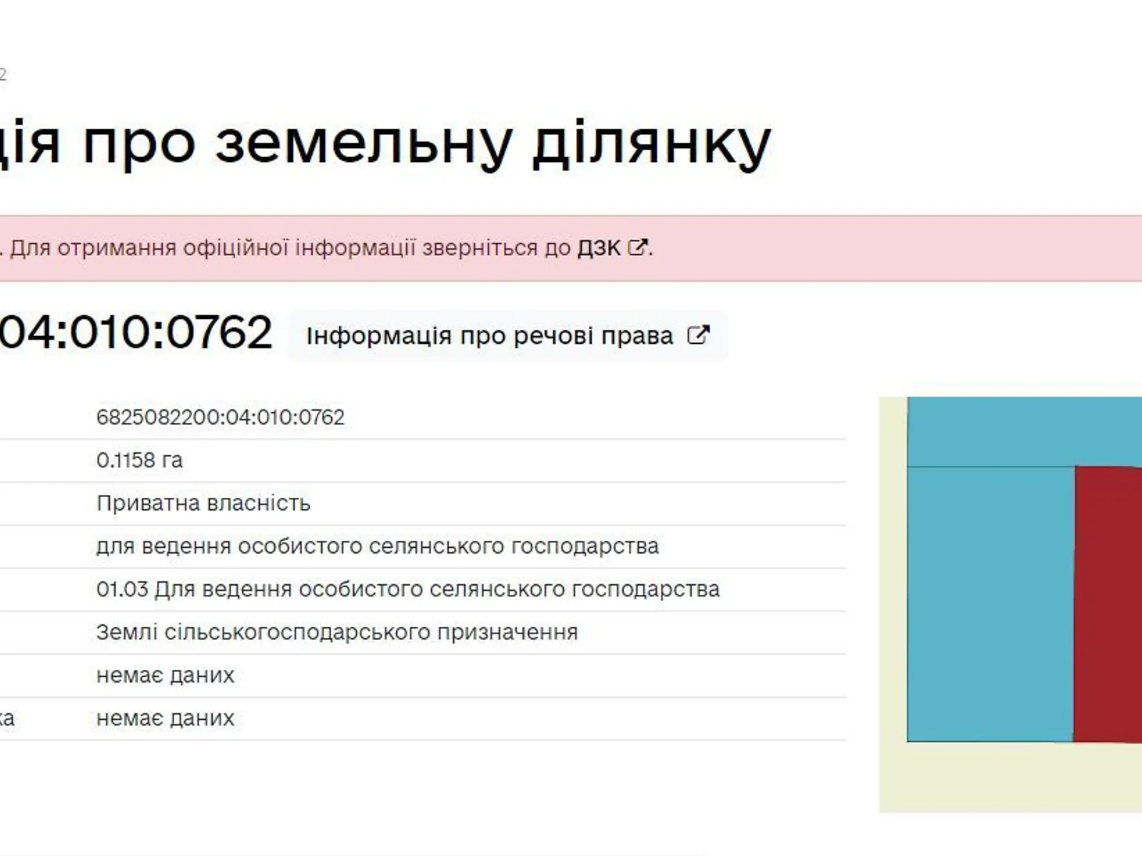 Продается земельный участок 11.6 соток в Хмельницкой области - фото 4