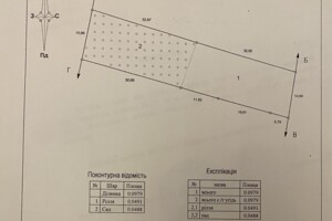 Куплю земельный участок в Литине без посредников