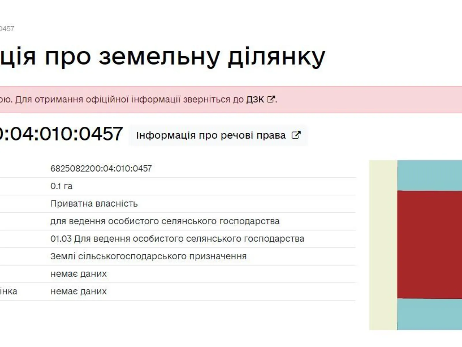 Продається земельна ділянка 10 соток у Хмельницькій області - фото 3