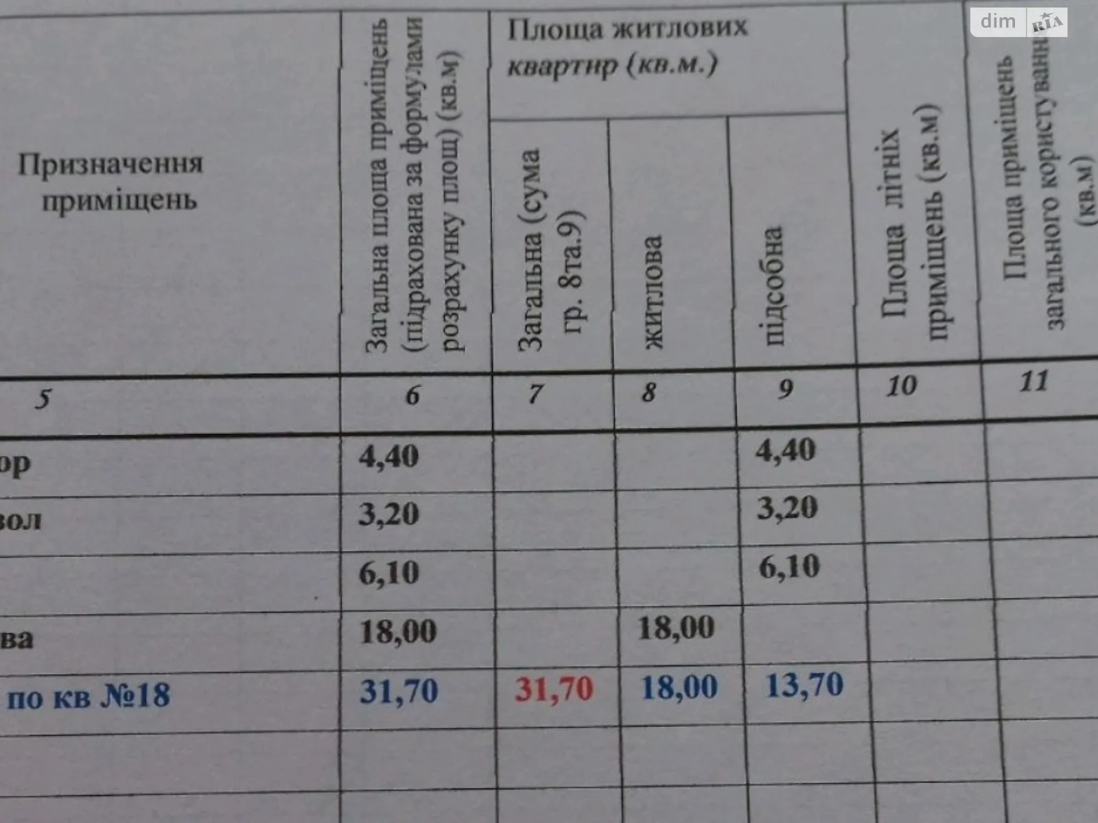 Продается 1-комнатная квартира 31 кв. м в Сваляве, вул. Главная, 21