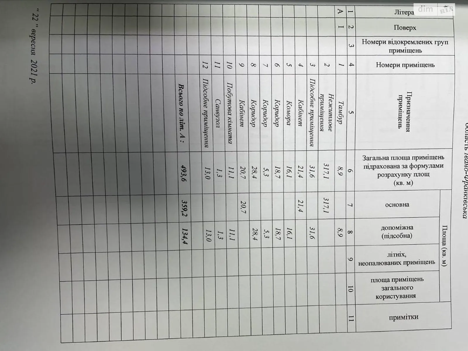 Продається приміщення вільного призначення 500 кв. м в 9-поверховій будівлі, цена: 400000 $