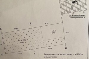 Земля сельскохозяйственного назначения без посредников Одесской области