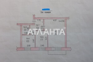 Недвижимость в Коминтерновском