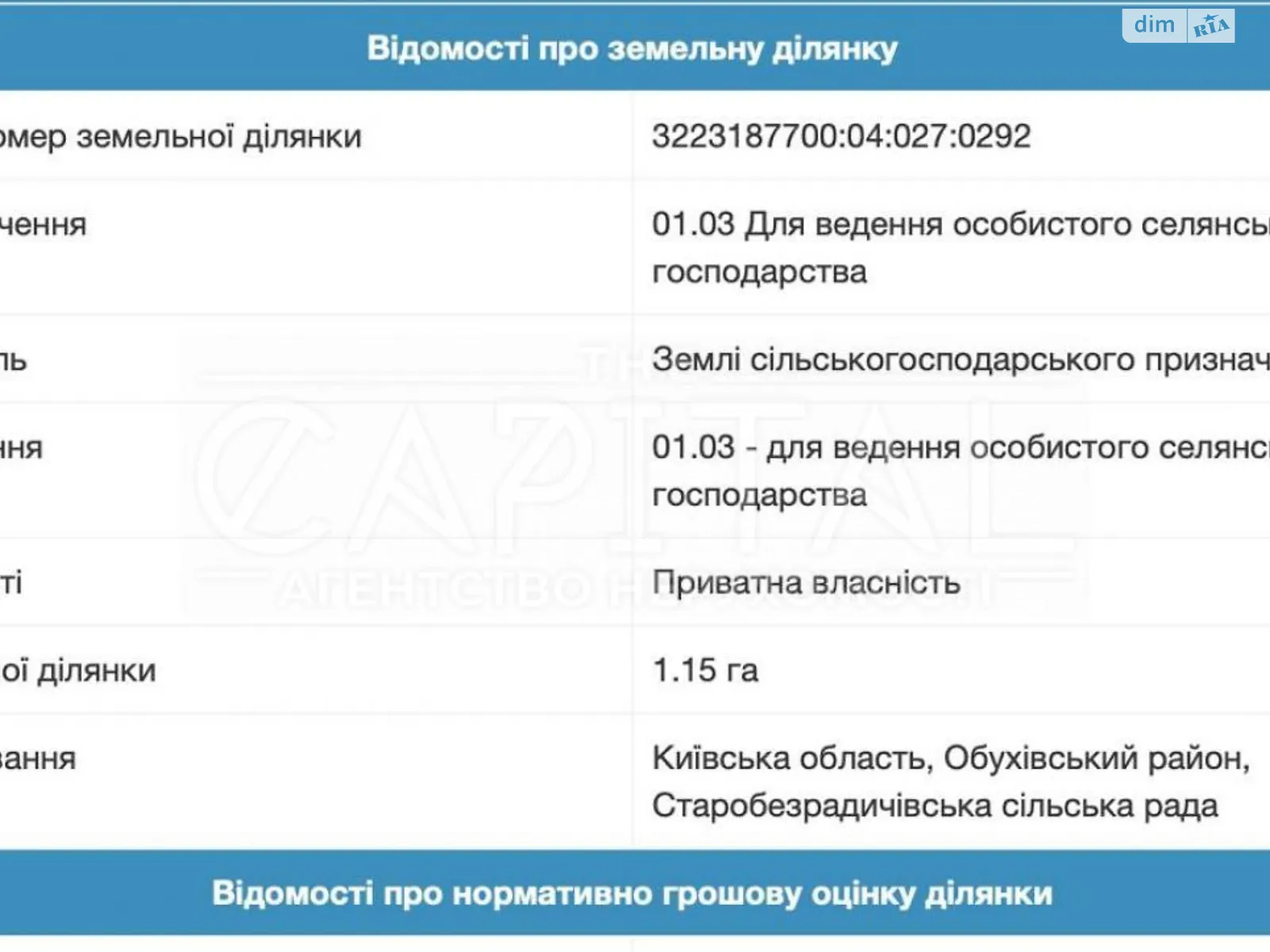 Продається земельна ділянка 134.6 соток у Київській області, цена: 222000 $