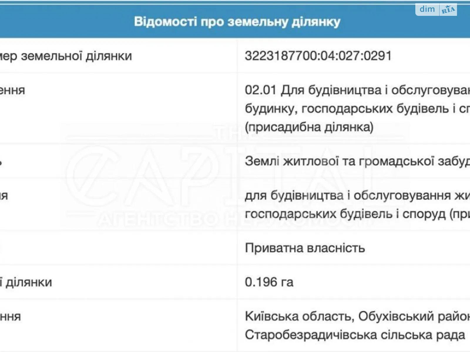 Продается земельный участок 134.6 соток в Киевской области - фото 2