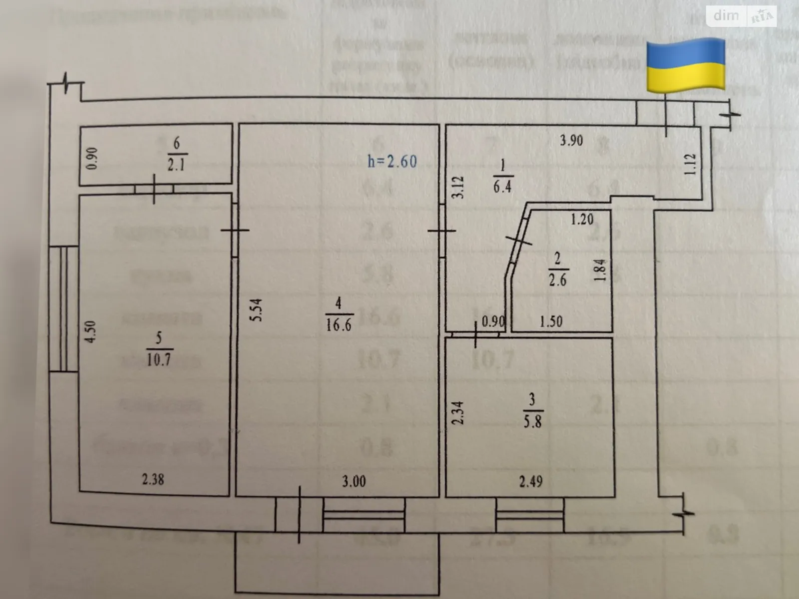 Продається 2-кімнатна квартира 45 кв. м у Полтаві