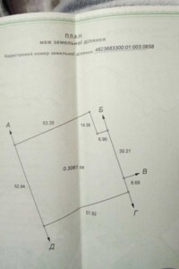 Земля сельскохозяйственного назначения без посредников Львовской области