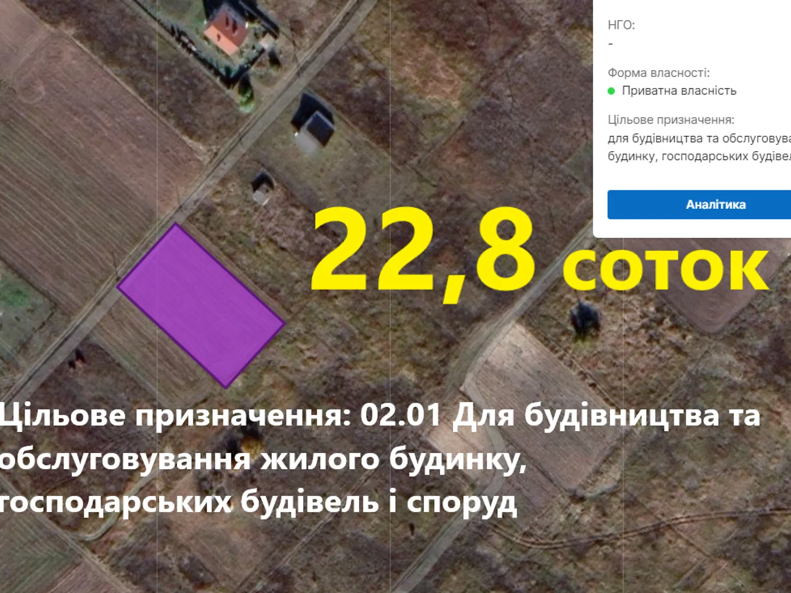 Продається земельна ділянка 23 соток у Київській області, цена: 13800 $