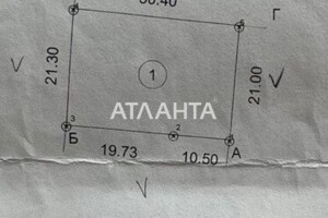 Земельные участки в Ширяеве без посредников