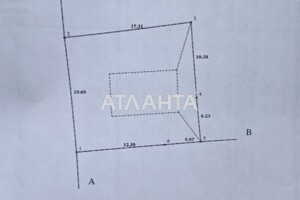 Земельные участки в Саврани без посредников