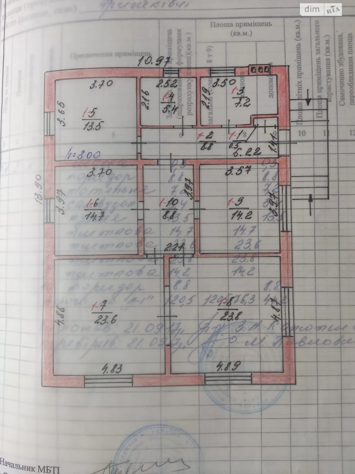 Продается одноэтажный дом 120 кв. м с беседкой - фото 2