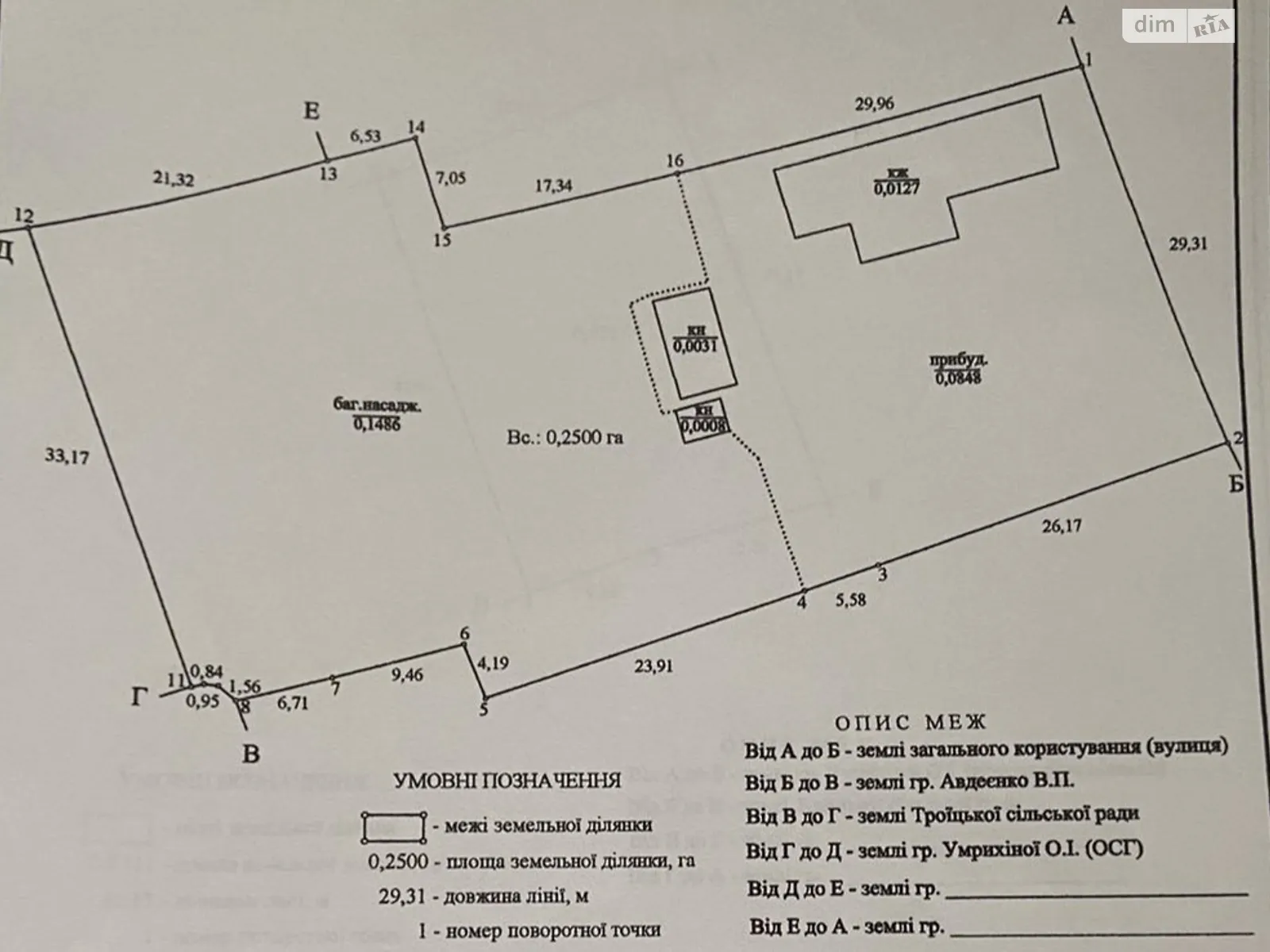 Продается одноэтажный дом 93 кв. м с гаражом, цена: 8000 $ - фото 1