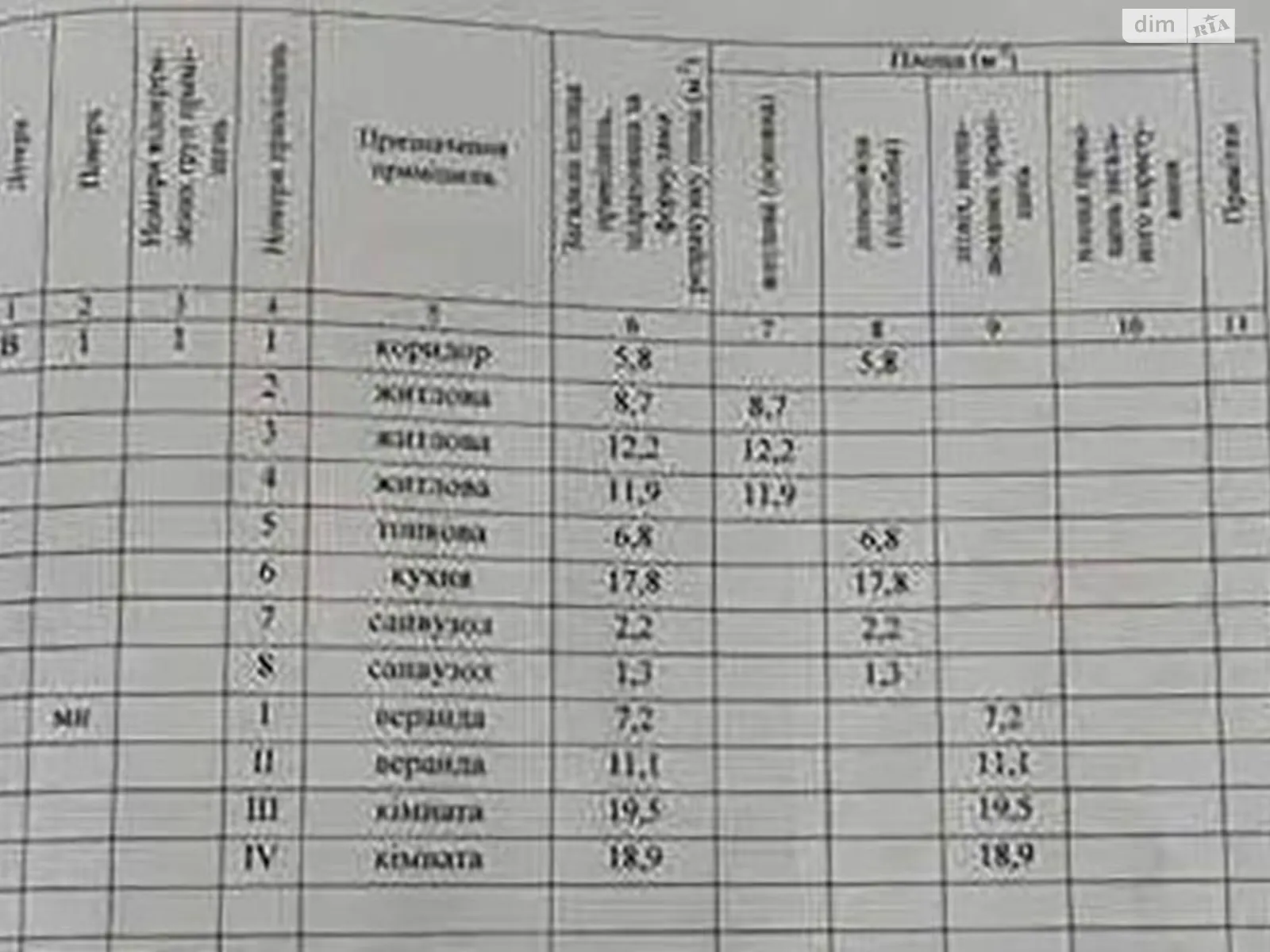 Продается дом на 2 этажа 123 кв. м с садом, цена: 58000 $