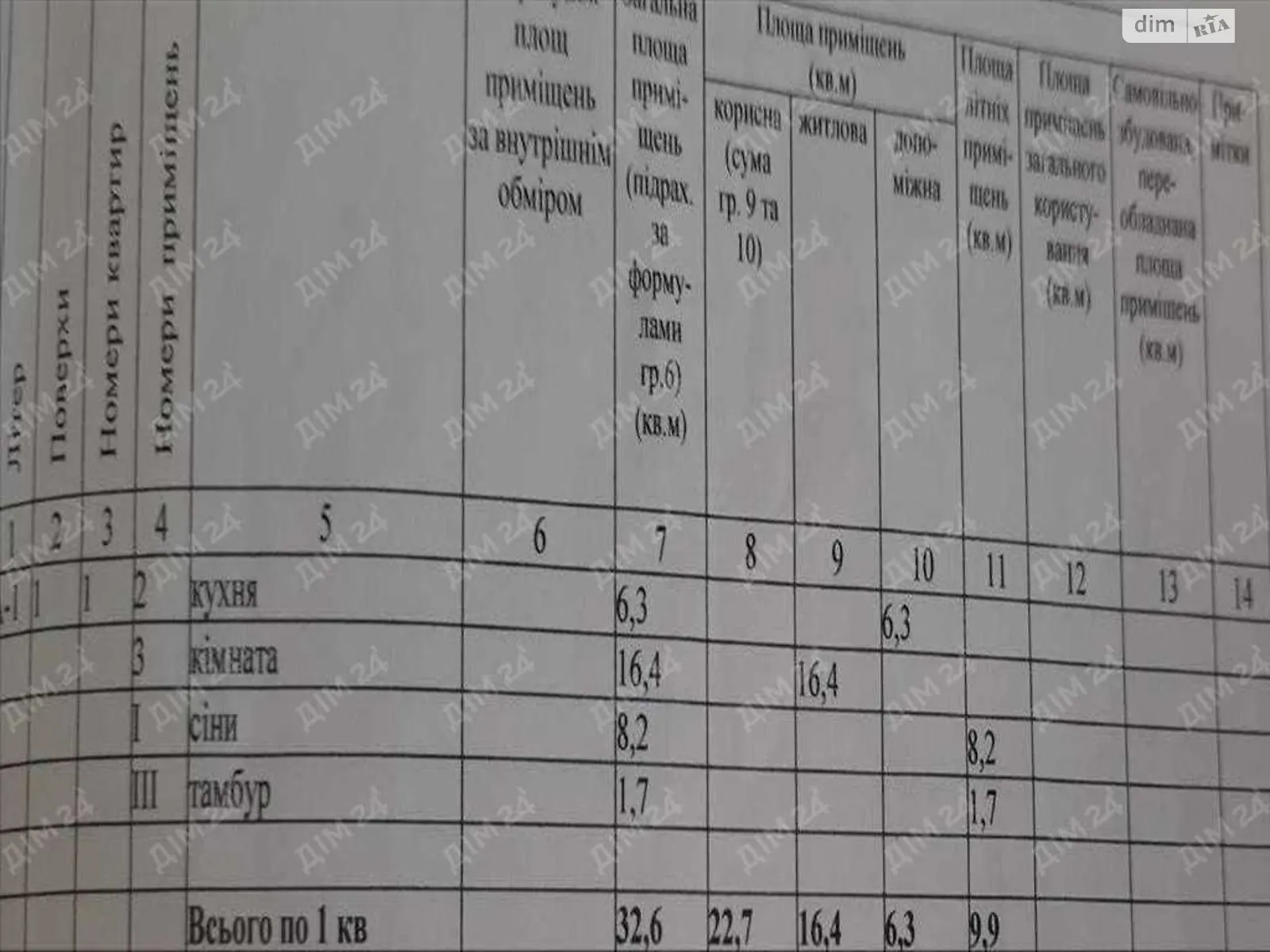 Продается часть дома 32 кв. м с баней/сауной - фото 3