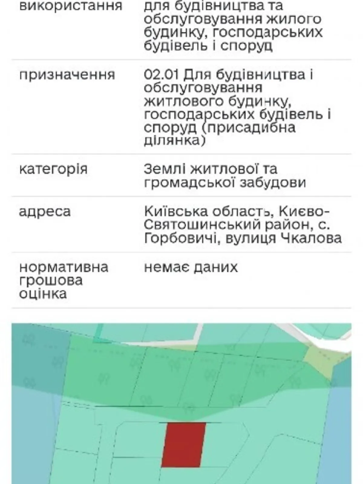 Продается земельный участок 7.2 соток в Киевской области - фото 2