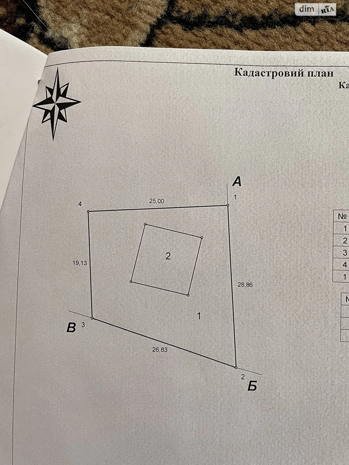 Продається земельна ділянка 6 соток у Житомирській області - фото 3