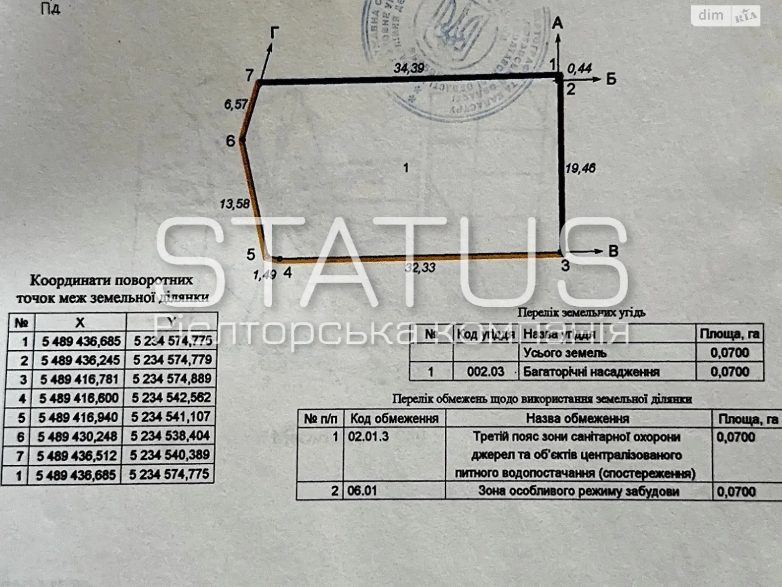 Продается земельный участок 7 соток в Полтавской области, цена: 3500 $ - фото 1