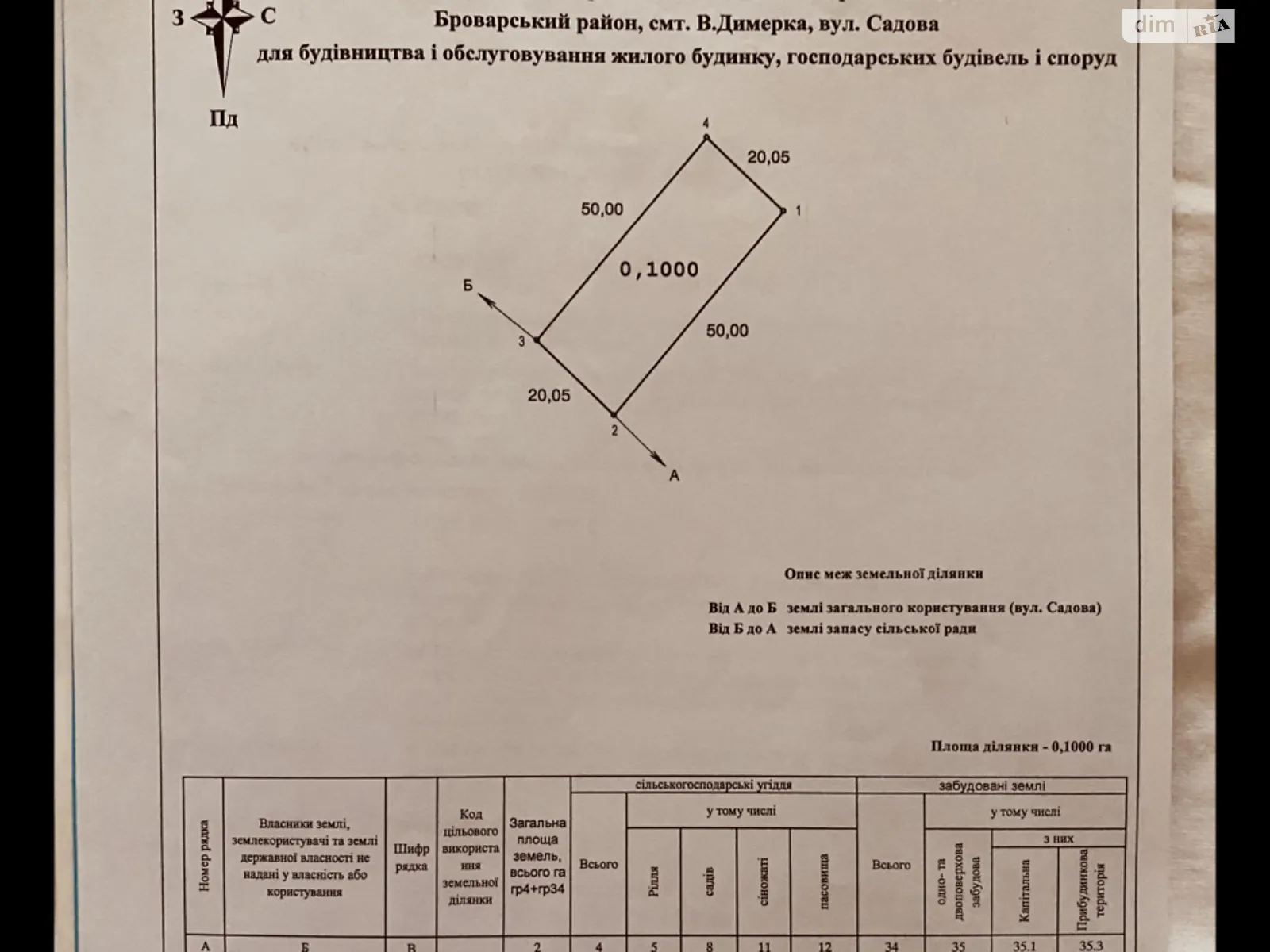 Продається земельна ділянка 0.1 соток у Київській області, цена: 7000 $ - фото 1