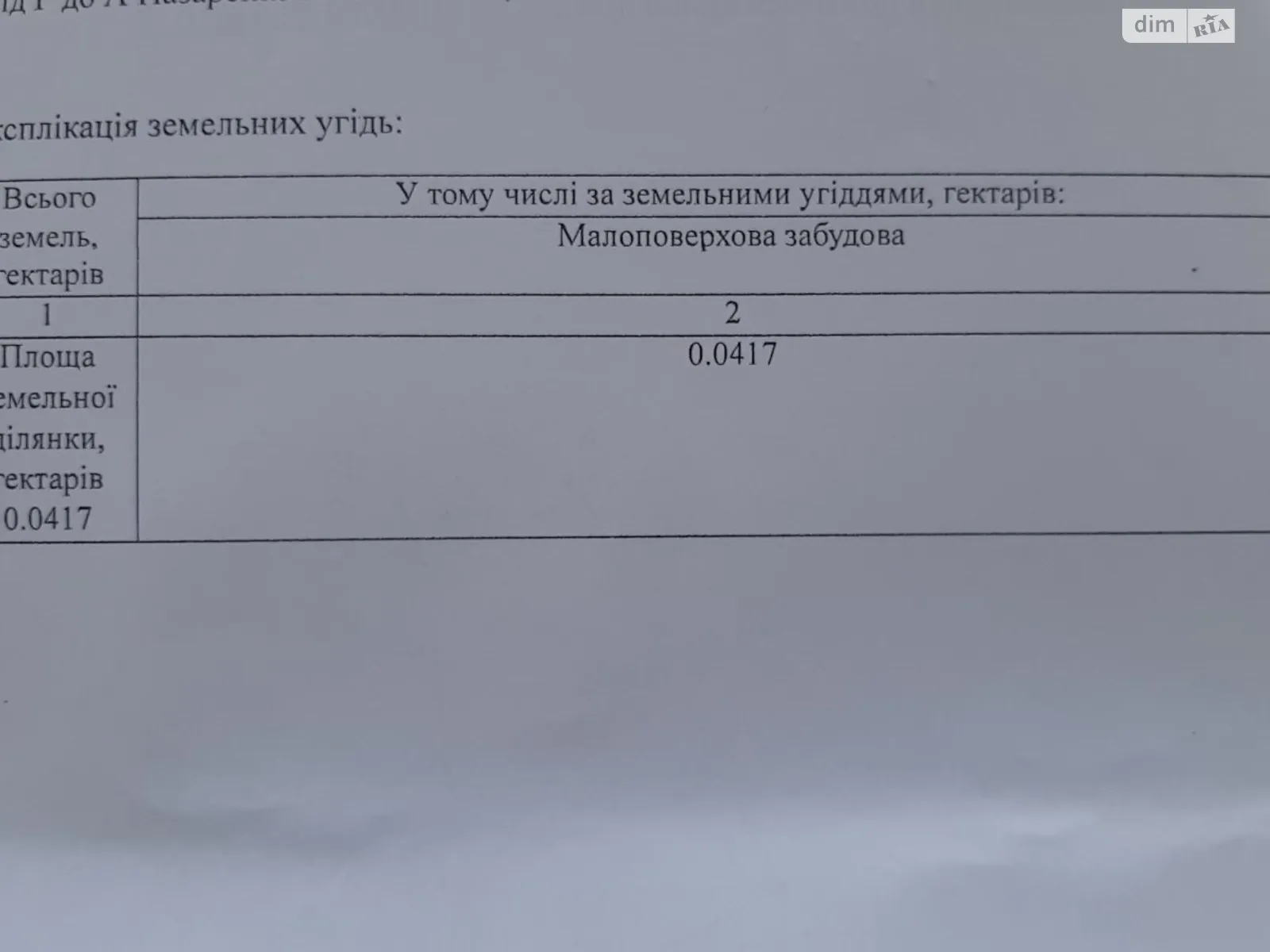 Продається земельна ділянка 0.0417 соток у Вінницькій області - фото 2