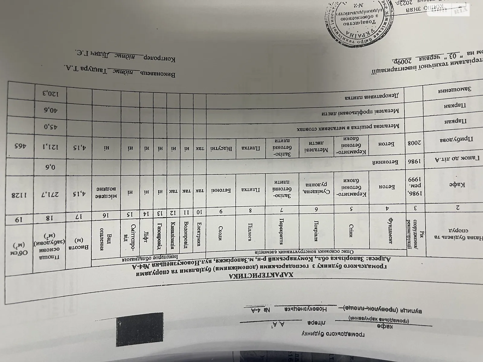 Продається об'єкт сфери послуг 280 кв. м в 1-поверховій будівлі, цена: 85000 $ - фото 1