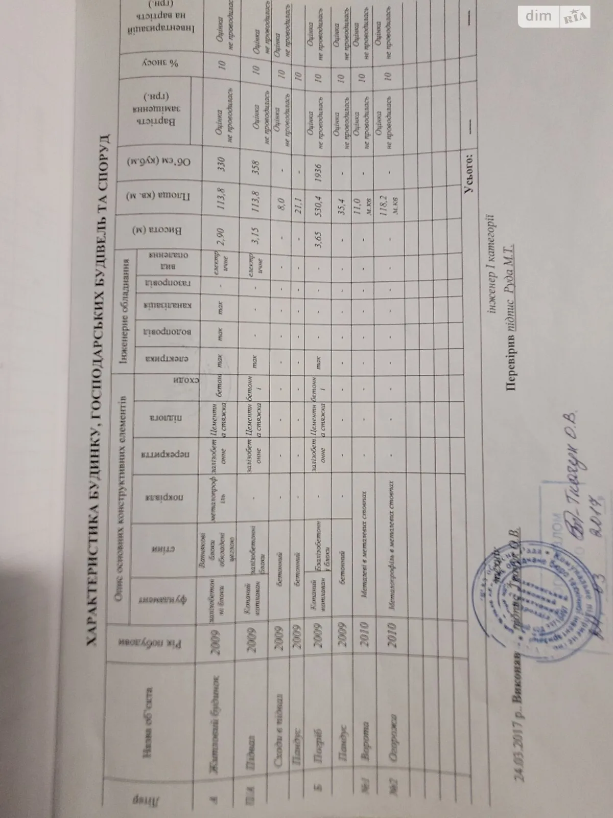 Продається будинок 2 поверховий 597 кв. м з каміном, цена: 95000 $ - фото 1