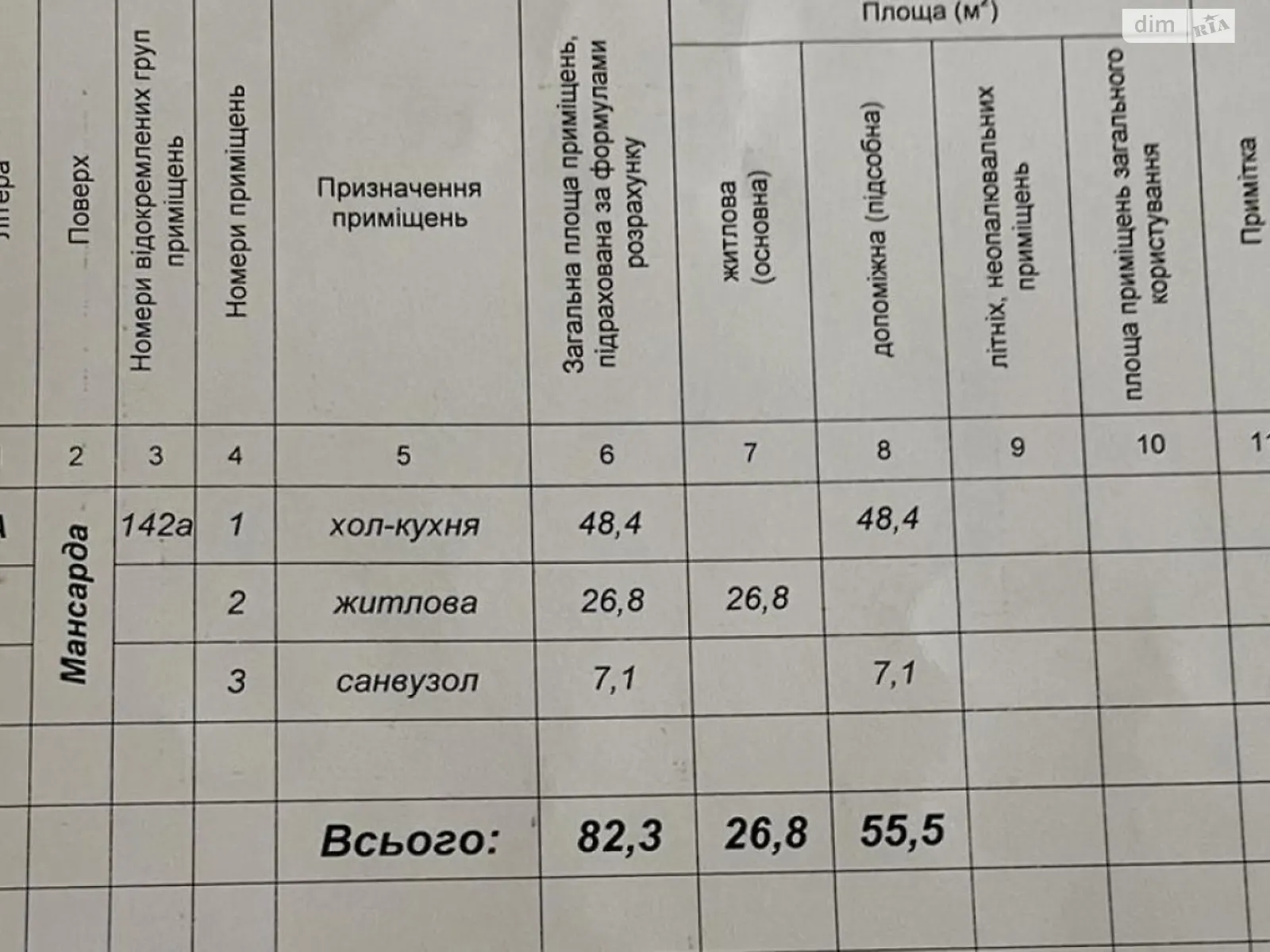 Продається 1-кімнатна квартира 82.3 кв. м у Івано-Франківську - фото 3