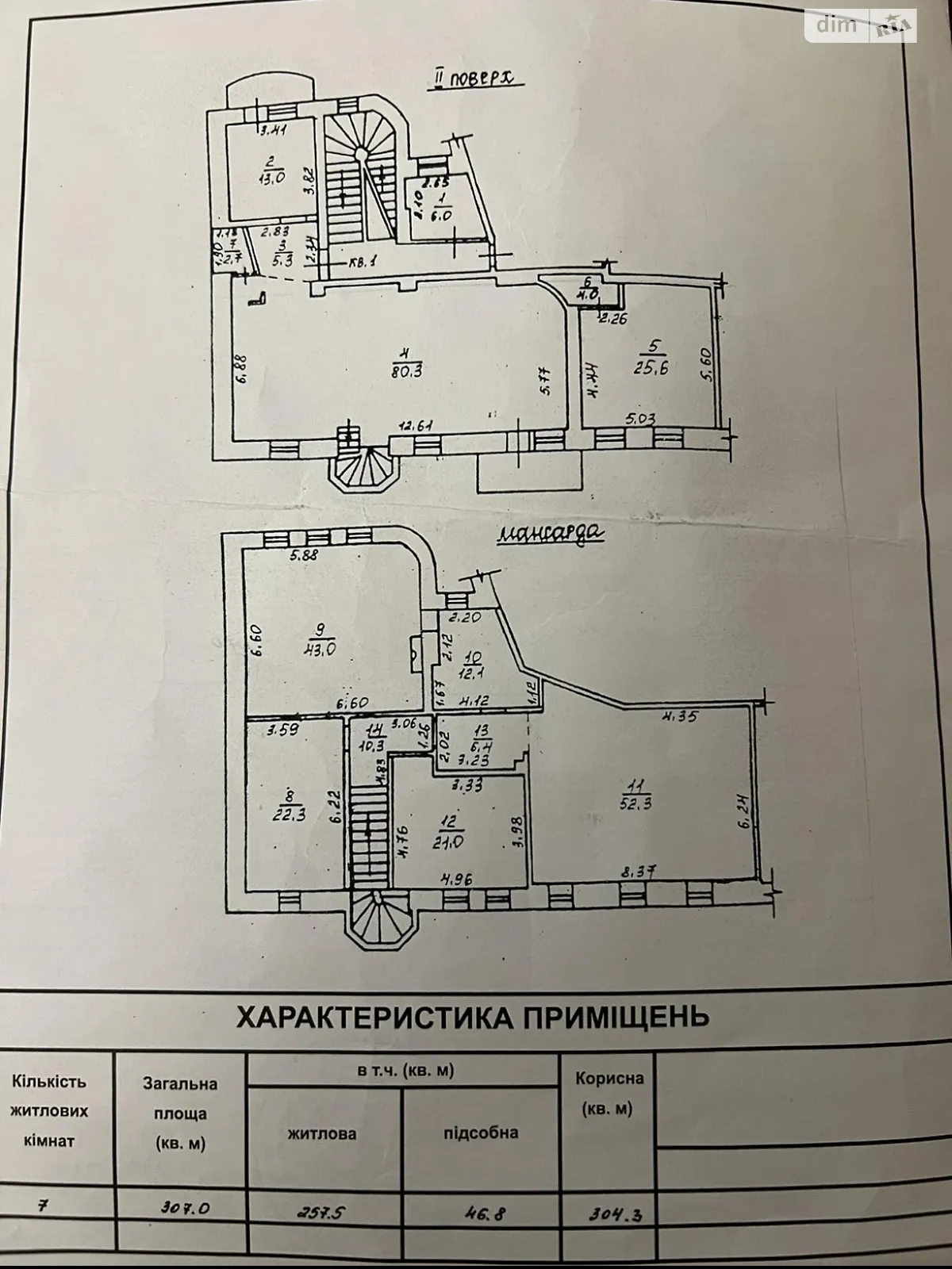 Продается 7-комнатная квартира 307 кв. м в, цена: 300000 $ - фото 1